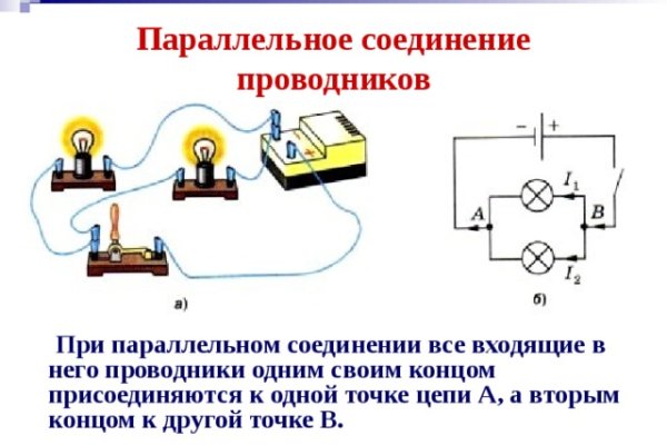 Ошибка на кракене