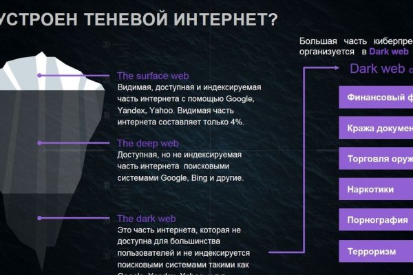 Сайт вместо гидры