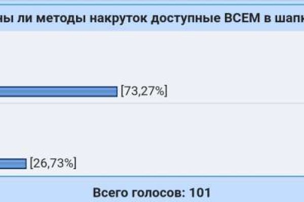 Рабочая ссылка на кракен в торе