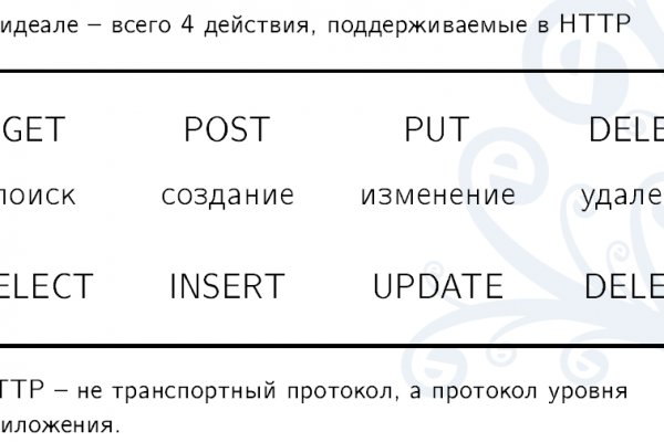 Ссылка на магазин кракен